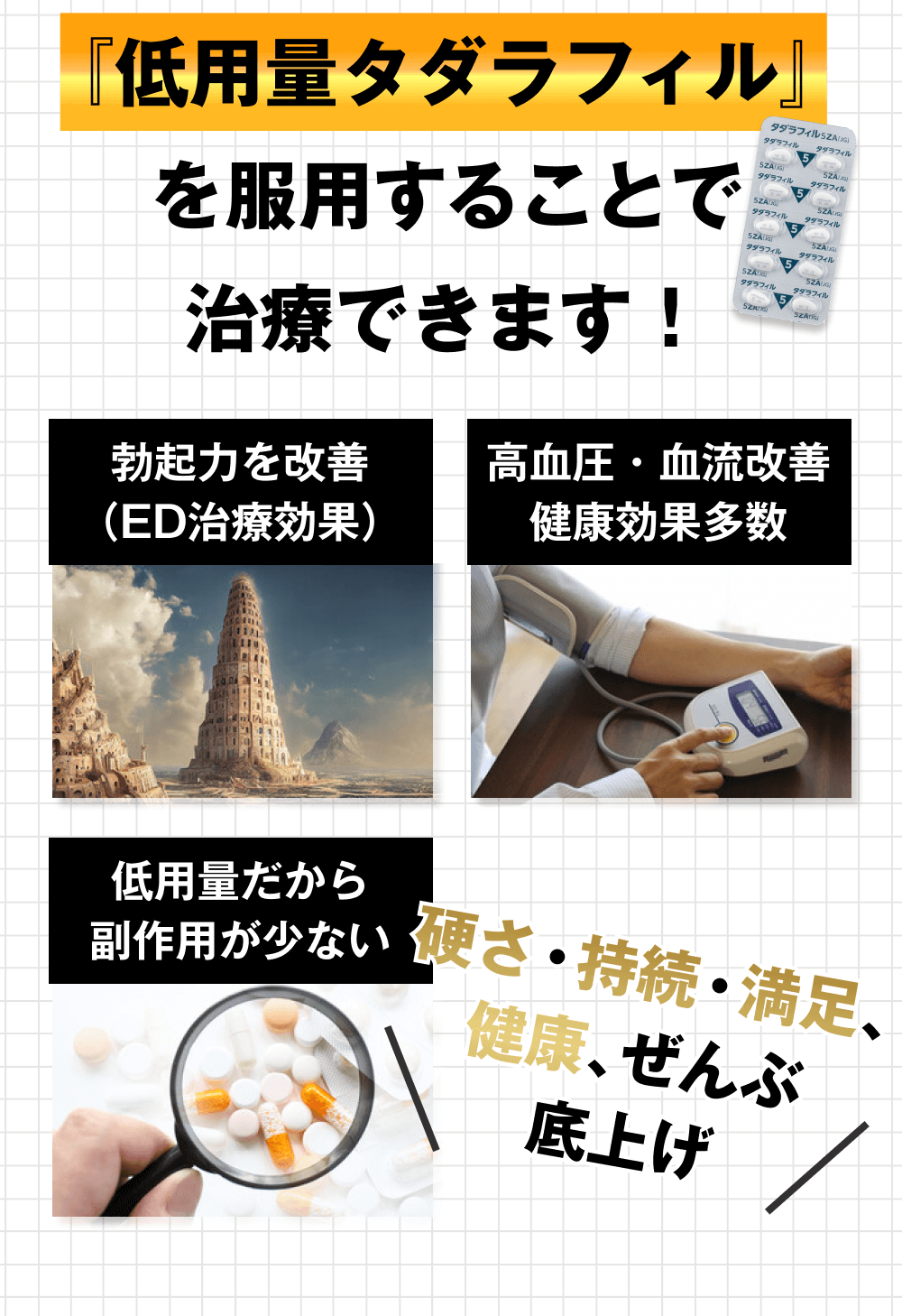 低用量タダラフィルを服用することで治療できます！