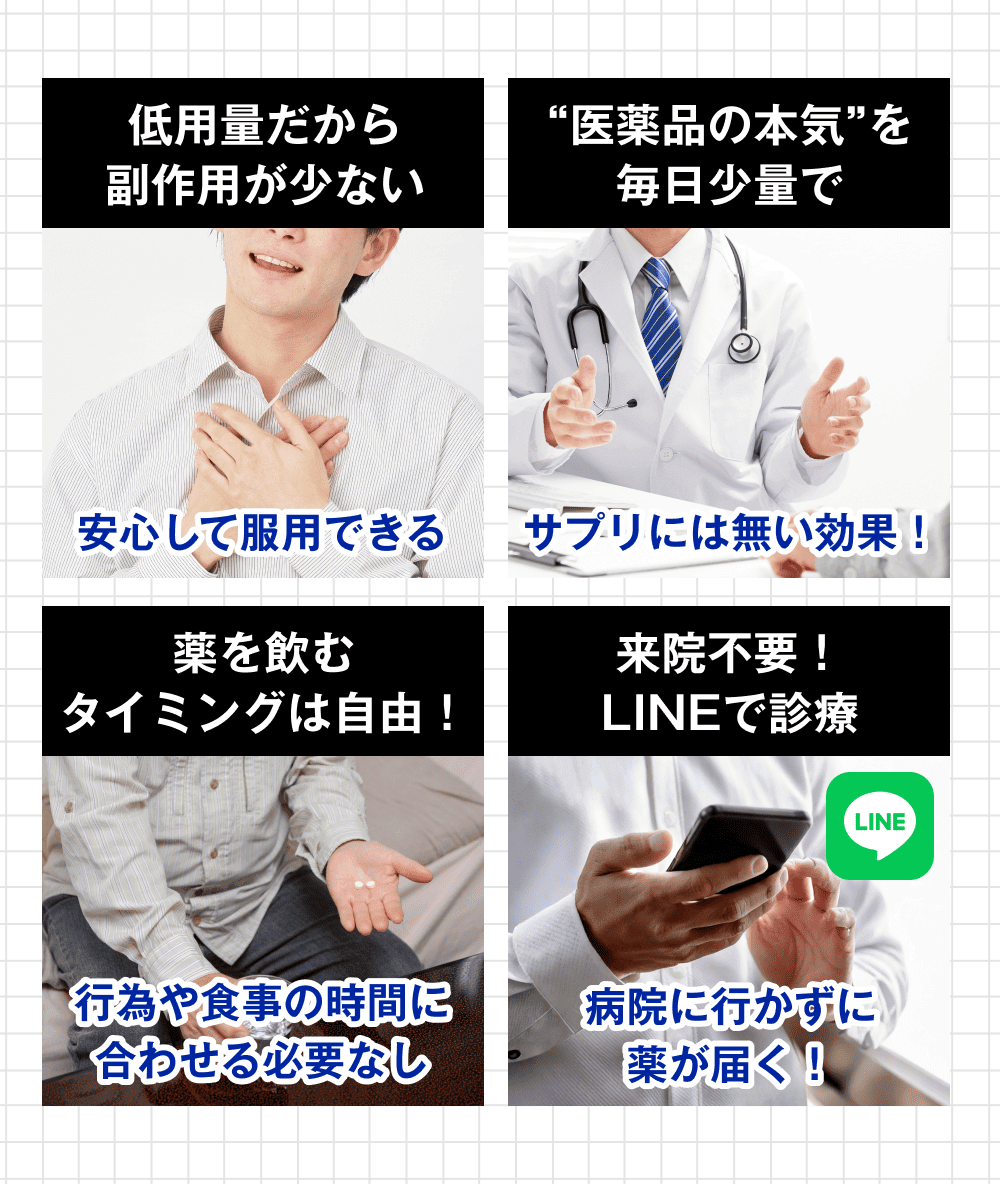 副作用に対するサポート一覧