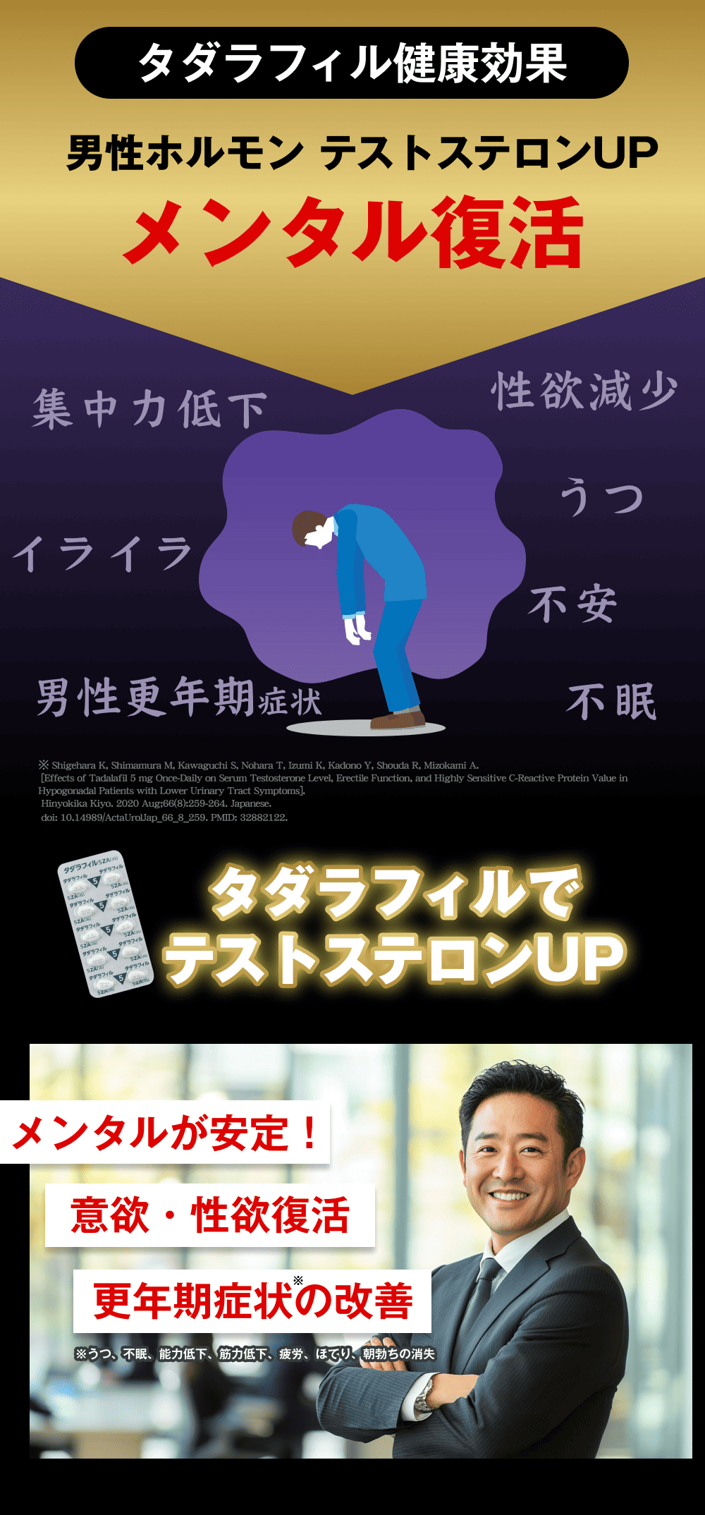 タダラフィルでテストステロンUP