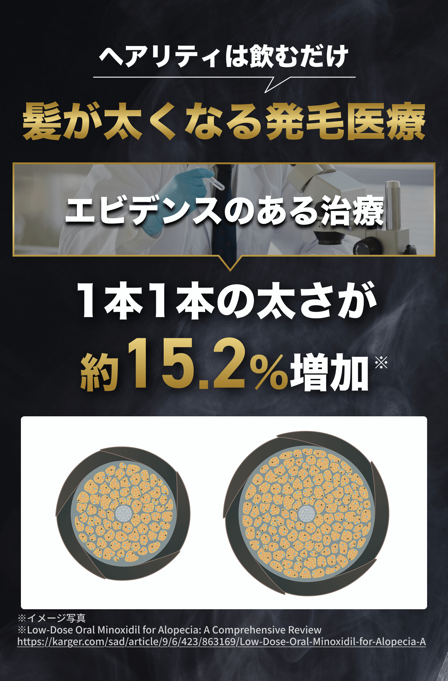 ヘアリティは飲むだけ 髪が太くなる発毛医療