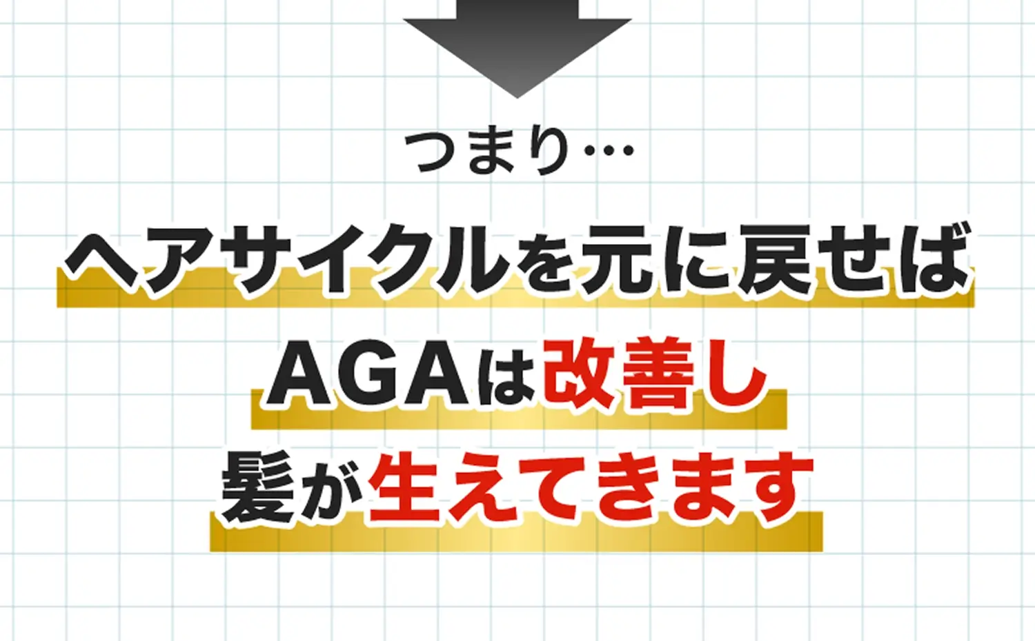 つまり、ヘアサイクルを元に戻せばAGAは改善し髪が生えてきます